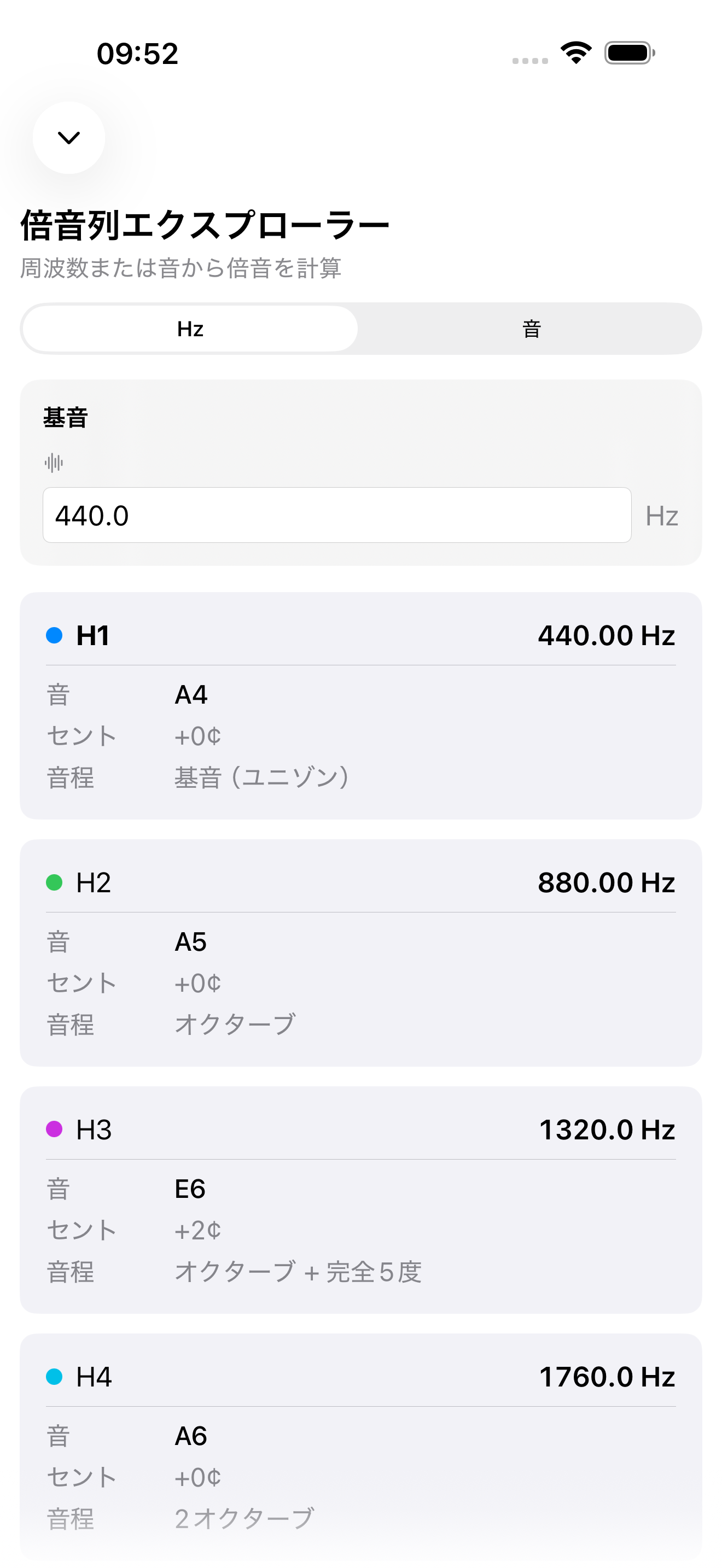 iPhoneハーモニックシリーズエクスプローラー